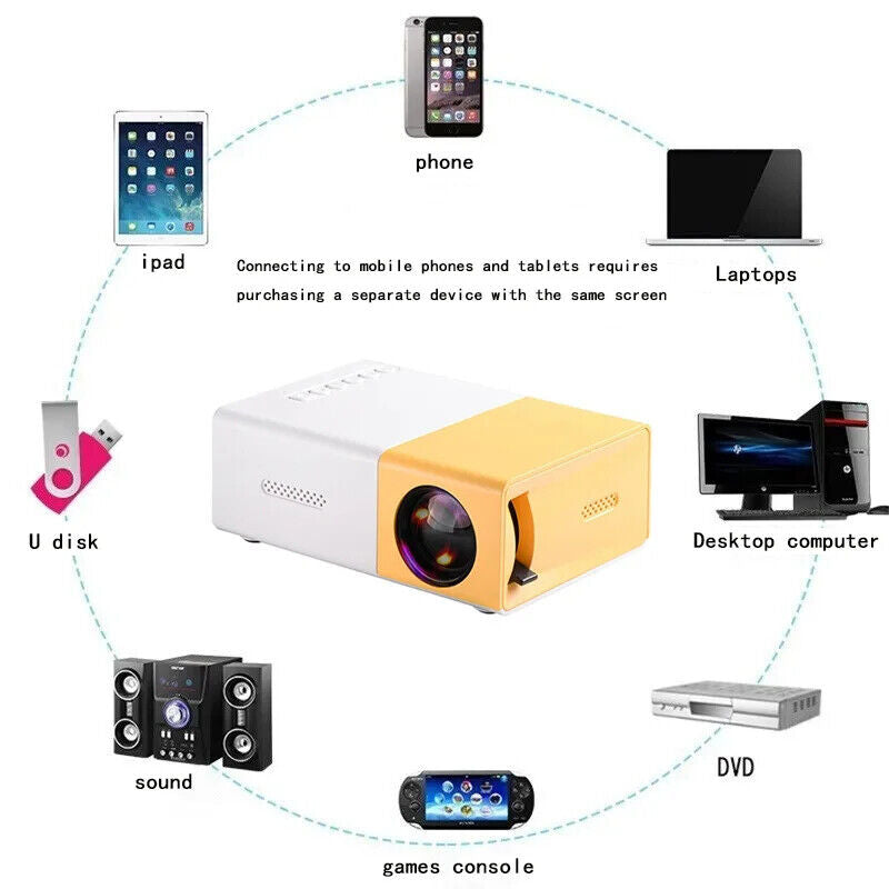 PocketProjector